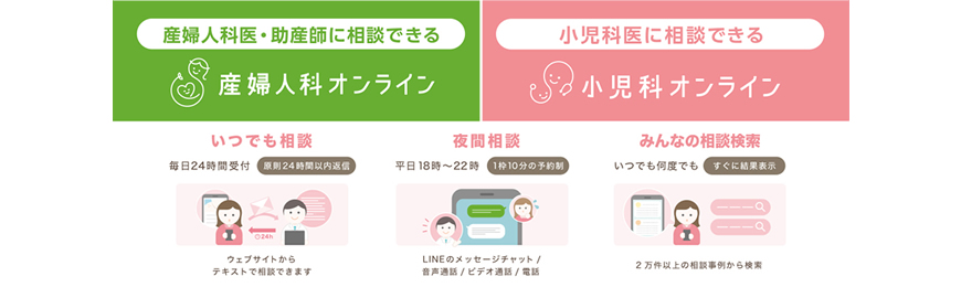 「産婦人科オンライン」「小児科オンライン」